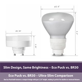 Legental 10W LED Puck Light Bulb, GU24 Base, 800 Lumens, 2700K Soft White, 120-277V, Replaces 18W CFL, Damp Rated, UL Listed, 25,000 Hours Lifespan – 5 Pack