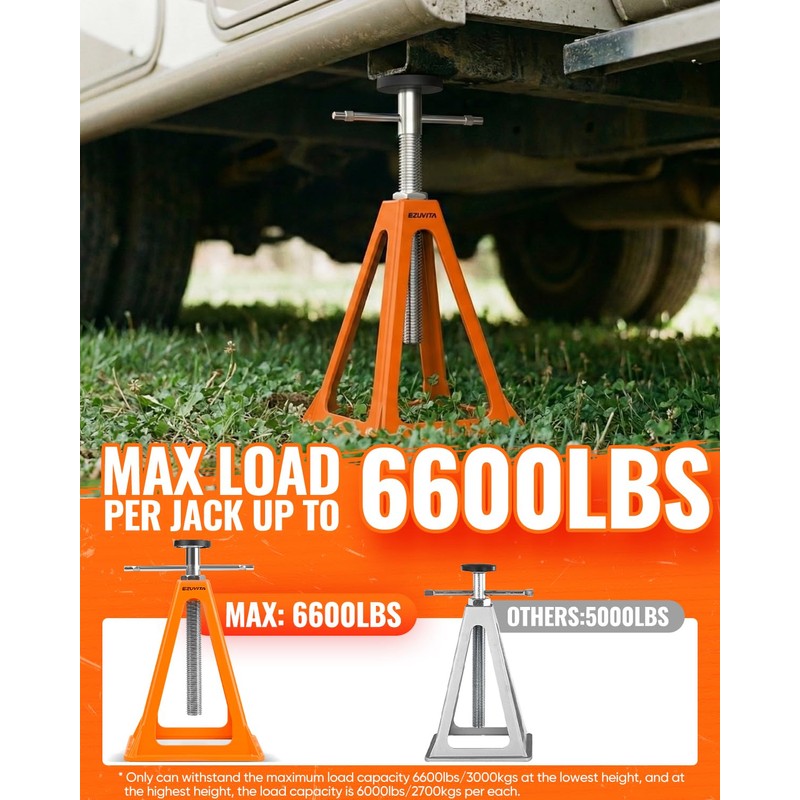4-Pack 6600LBS RV Stabilizer Jacks Set