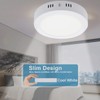 Body-Plus LED Downlights Ceiling, 24w Surface Mounted Panel Cool White