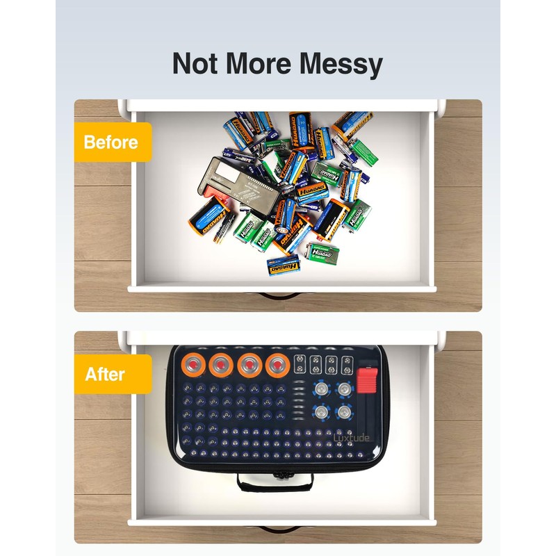 Luxtude Battery Holder Organizer with Tester, Clear Batteries Storage Organizers
