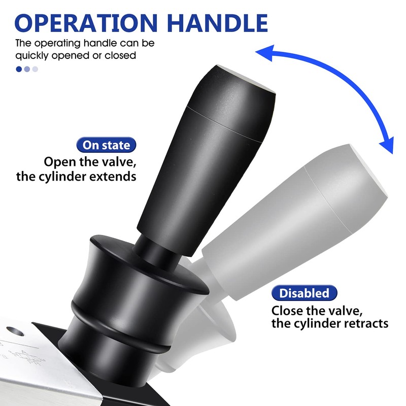 ERGAOBOY 1/4 Inch BSP 5-Way Pneumatic Solenoid Valve with 2