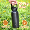 KEWIXY 32 oz Insulated Water Bottle, 2-in-1 Lid, Straw &