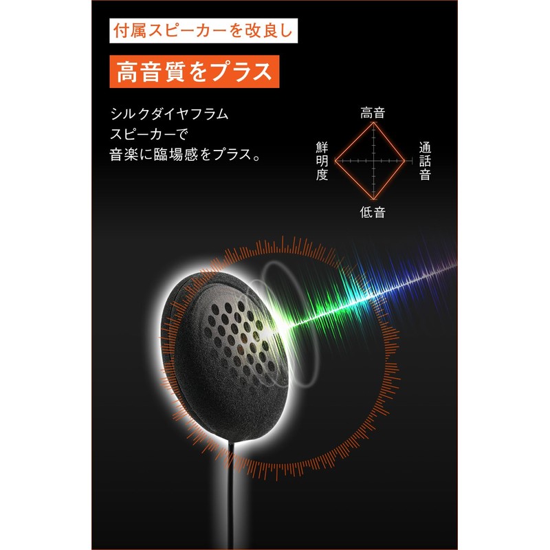 Daytona 25029 DT-E1+ (DT EOne Plus) Motorcycle Income 4 Person