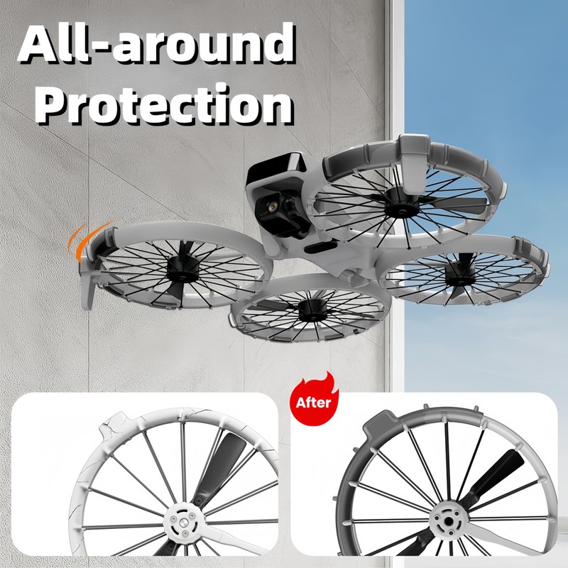 Flip Drone Propeller Guard, TPU Collision Avoidance Ring with Quick