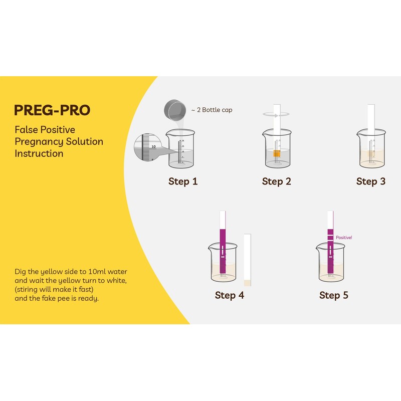 venoka Preg Pro Prank False Positive Pregnancy Solution. Fake Any