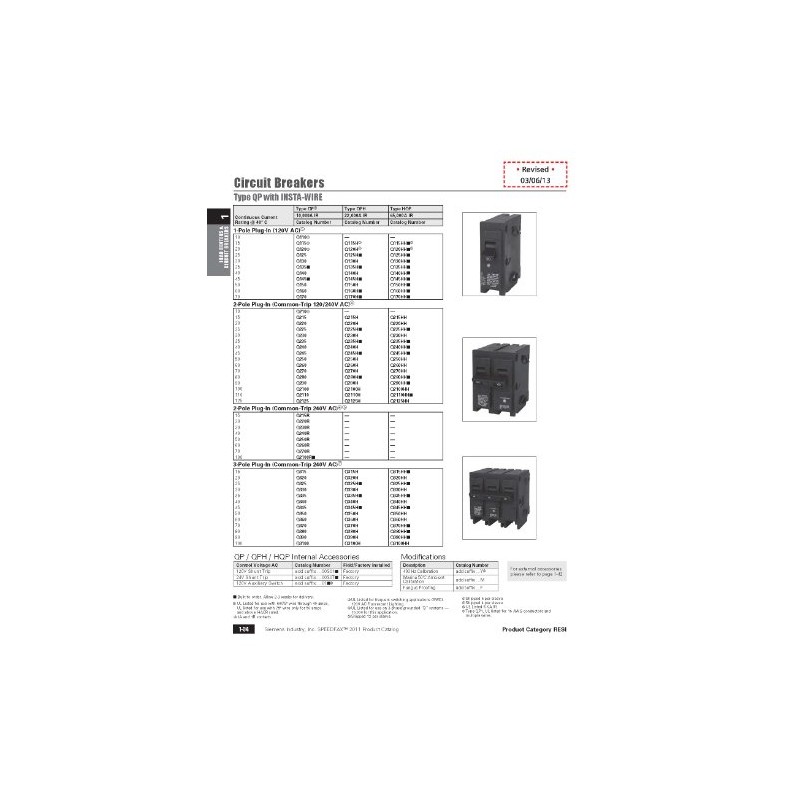 Q120H 20-Amp Single Pole 22kA Type QPH Circuit Breaker
