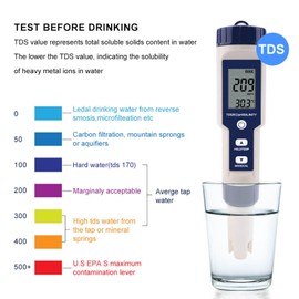 Portable 5-in-1 Digital PH Salinity Temp TDS-EC Meter, Multifunctional Water Quality Tester Detector for Multiple Settings
