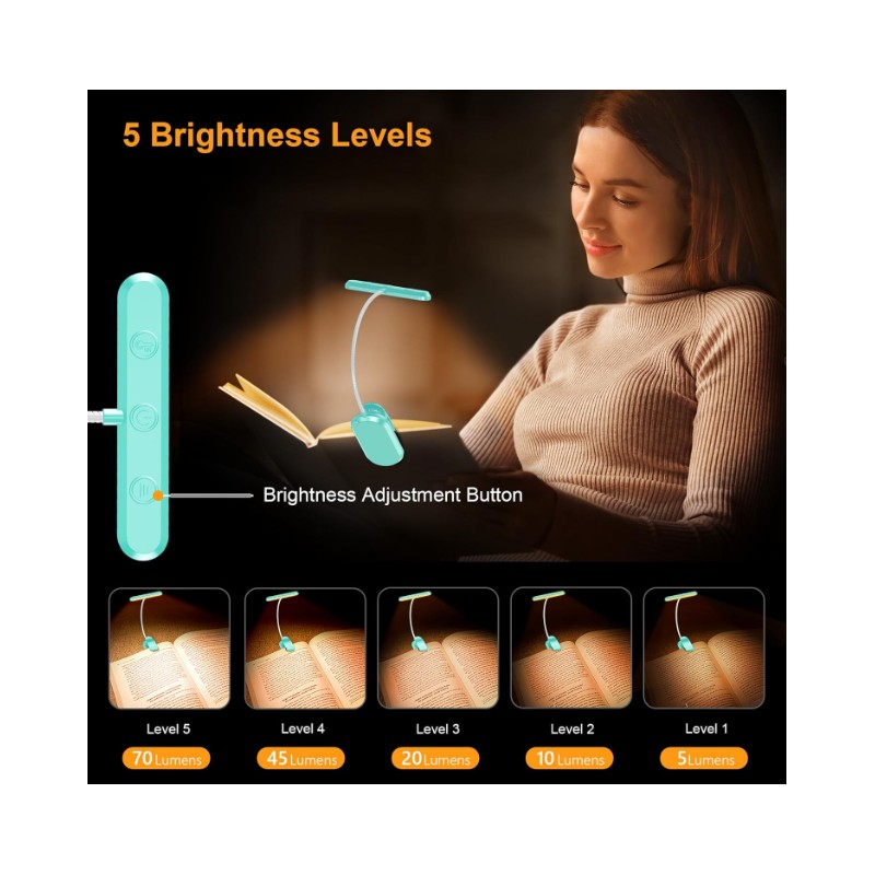 Gritin 19 LED Rechargeable Book Light for Reading in Bed