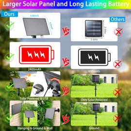 Hozplex Solar Rope Lights Outdoor Waterproof, 66Ft 200 LED String Light Fairy Solar Powered & USB with Remote, 18 Colors Changing Fairy Lighting for Outside Indoor Trampoline Patio Christmas Decor