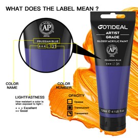 GOTIDEAL Acrylic Paint Prussian Blue Tubes(120ml, 4.1 oz) Non Toxic Non Fading,Rich Pigments for Painters, Adults & Kids, Ideal for Canvas Wood Clay Fabric Ceramic Craft Supplies (Prussian Blue)