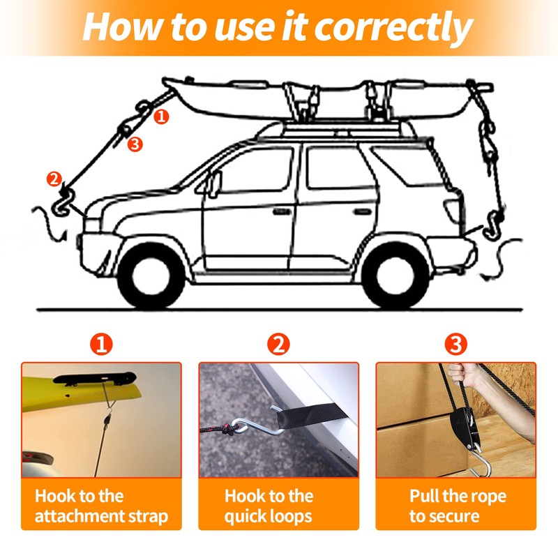 Mind and Action Kayak Tie Down Straps,Quick Hood Loops Trunk