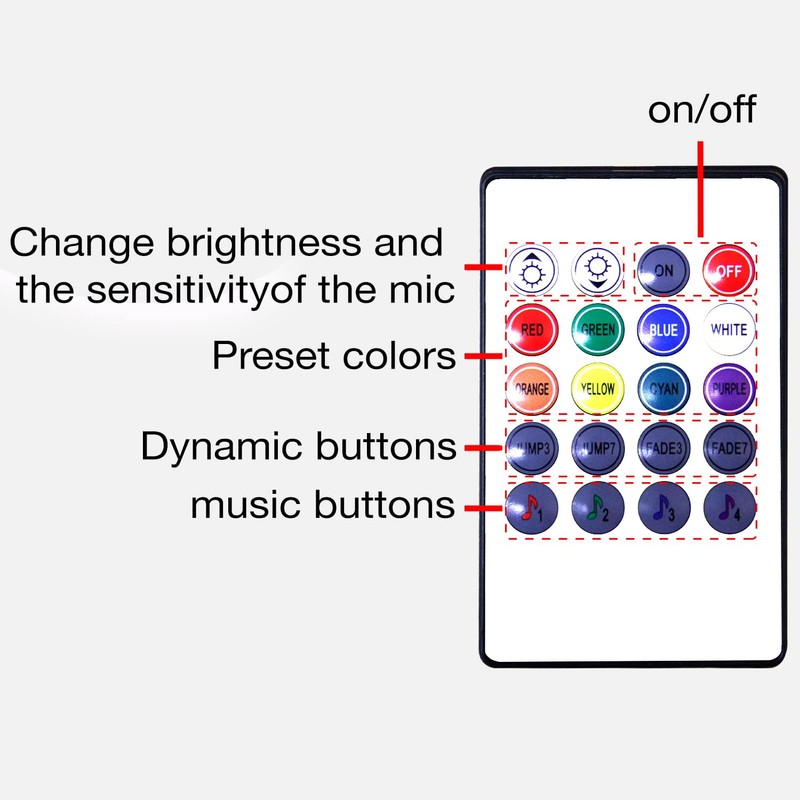 DAYBETTER 2 Ports 20 Key Smart Wi-Fi Led Strip Lights