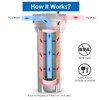 SimPure Whole House Water Filter Housing, Inline Water Filter for