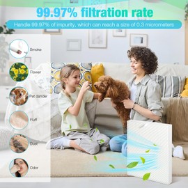 Air 108 Filter Replacement, Compatible with Oreck AirInstinct 75, 100, 108, 150, 200 Air Purifiers, Includes 4 Filters and 8 Carbon Fiber Pre-Filters