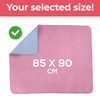 Waterproof Incontinence Bed Pads 85 x 90 cm, Pack of