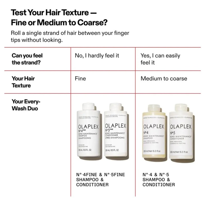 Shampoo Olaplex No.4 Fine Bond Maintenance Para Cabellos Finos