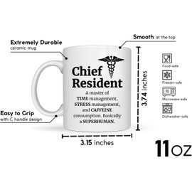 WishEver Chief Resident 2Side Mug 11oz White -Superhuman - Chief Resident Gifts For Doctors Residency Scrub