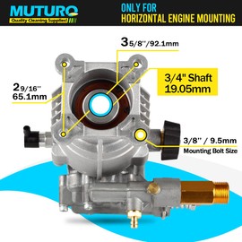 MUTURQ 3/4" Shaft Horizontal Pressure Washer Pump, 2600-3000 PSI, 2.5 GPM, OEM Replacement Pump for Honda GC160,309515003,308418007,020241 and More