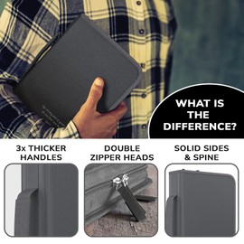 DEHITE Bible Cover Case for Women and Men – Large Size – Fits Book 7 x 10.1 x 1.9 – Pen Slots – Zippered Pocket – Premium Fabric – Grey Christian Gift