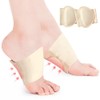 Flat Foot Supporter, Arch Support, 2023 Model, Foot Arch Supporter,