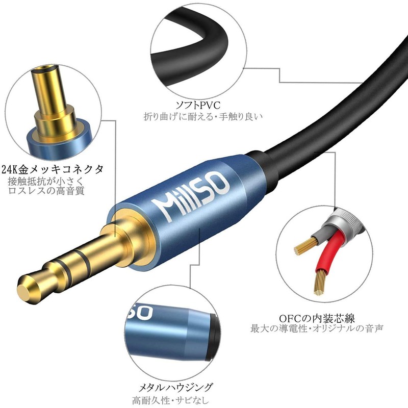 MillSO 3.5mm Stereo Mini Plug, 6.6 ft (2 m), Male