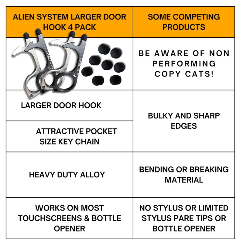 No Touch door opener tool - Premium Touchless key tool
