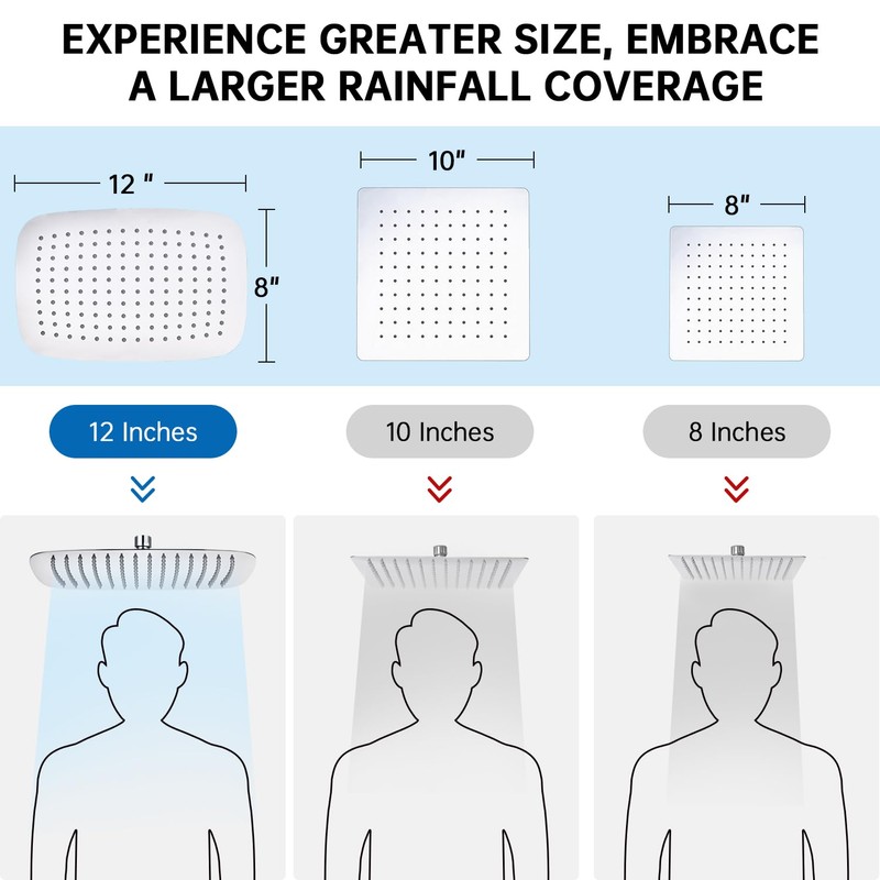 G-Promise All Metal 12" Dual Shower Head Combo | Rain
