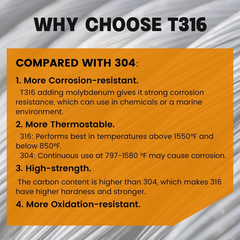 Helffer 50 Pack 1/4" ID Black Angle Beveled Washers for