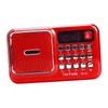 Portable Shortwave Radio, Battery Powered or USB Charging AM FM