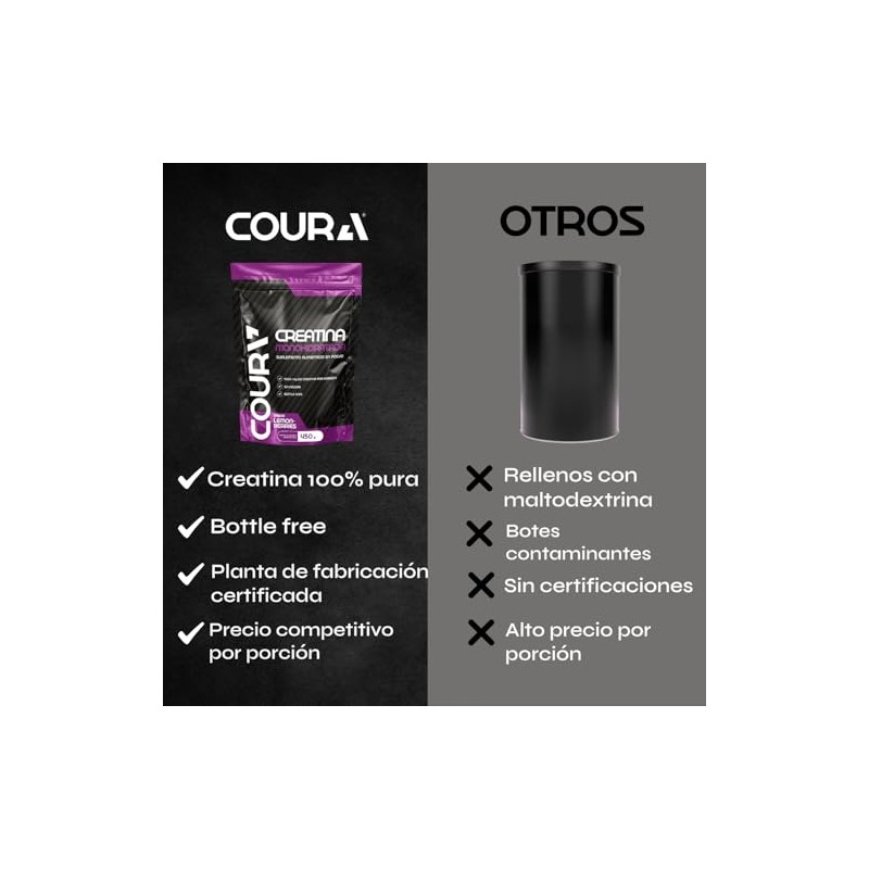COURA Creatina Monohidratada en Polvo + Omega 3 - Kit