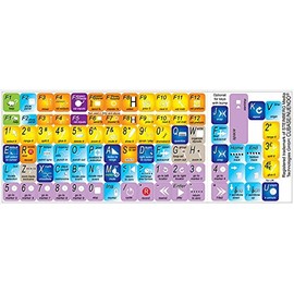 STEINBERG CUBASE/NUENDO KEYBOARD LABELS SHORTCUTS for DESKTOP, LAPTOP and NOTEBOOK