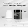 Toniiq Fenugreek Capsules - Ultra High Potency 20:1 Extract with