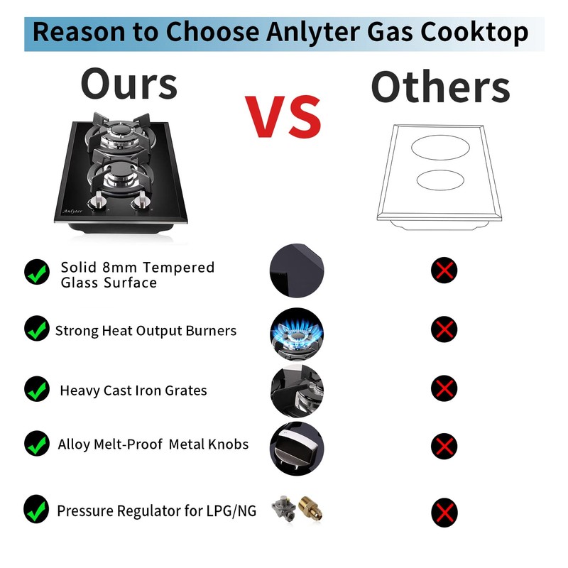 Anlyter 12 Inch Gas Cooktop, 2 Burner Built-in Stovetop Tempered
