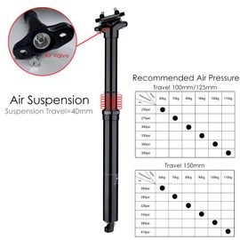 EXA Form 860i 31.6mm Suspension Dropper Post with Lever Kit, Air Suspension Travel 40mm, Dropper Travel 125mm -31.6mm*395mm*125mm