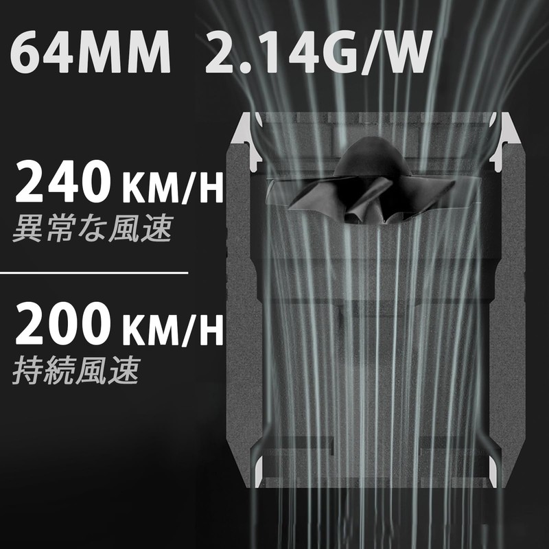 X64 Blower New, 1400g Thrust 240km/h Wind Speed Turbojet Fan,