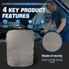 AUTOKAY Armrest Center Console Leather Synthetic Cover for Dodge Ram