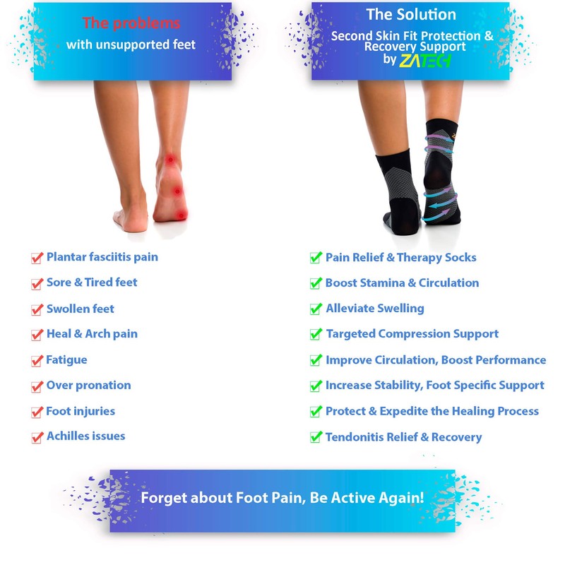 ZaTech Plantar Fasciitis Socks, Compression Socks. Heel, Ankle and Arch