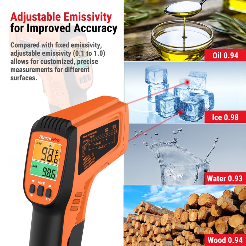 ThermoPro TP450 Dual Laser Temperature Gun for Cooking, Digital Infrared