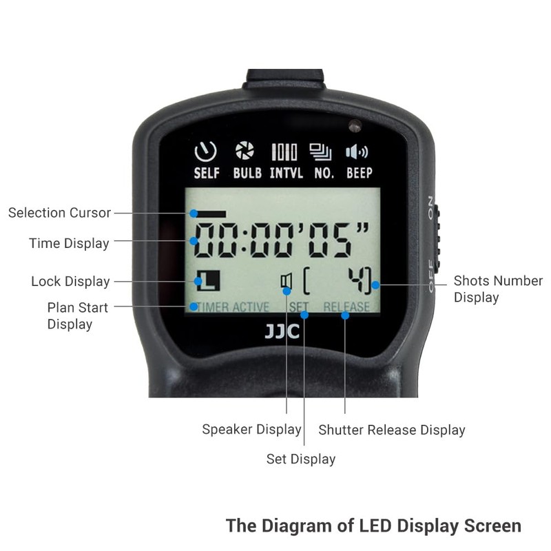 JJC Wired Remote Controller Shutter Release for EOS R R6