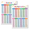 Lachilly 2Pcs Multiplication and Division Learning Posters, Times Table, Maths