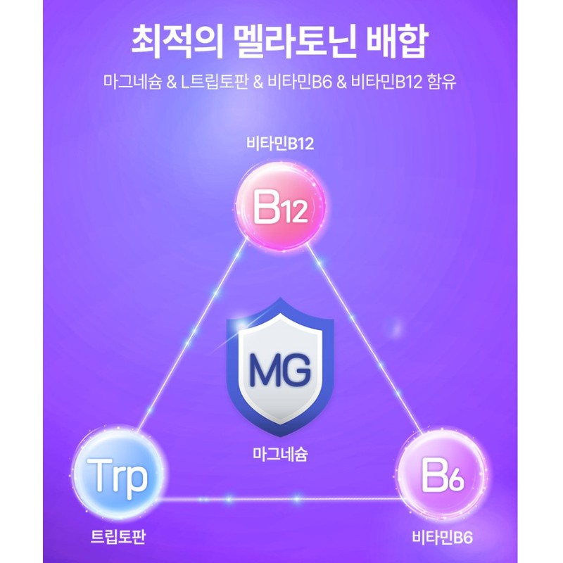 Charm goods 식물성 멜라토닌 함유 멜라 나이트밸런스 정 알약형 메라토닌