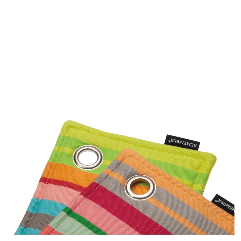 REMEMBER Pot Holder Set of 2 – Colourful and Stylish