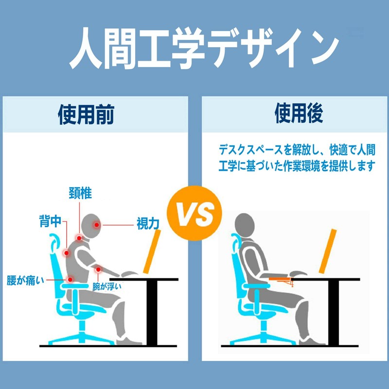 BESSTER Desk Armrest, Elbow Rest, Arm Rest Cushion, Multi-Angle Rotation