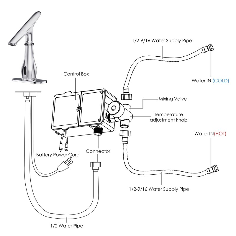 Touchless Bathroom Faucet, Automatic Motion Sensor Chrome Faucet for Bathroom