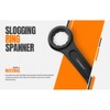 JRSDRIVE Striking Wrench 2-3/8 12-Point Flat Strike Wrench Slogging Ring