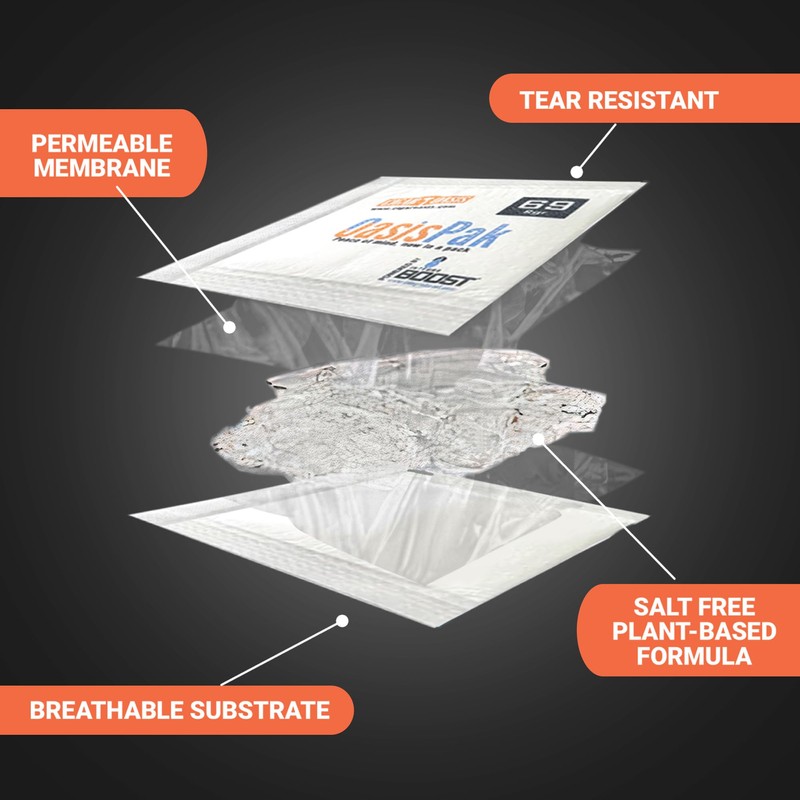 Oasis Pak Two-Way Humidity Packs - Ultimate Moisture Packs for