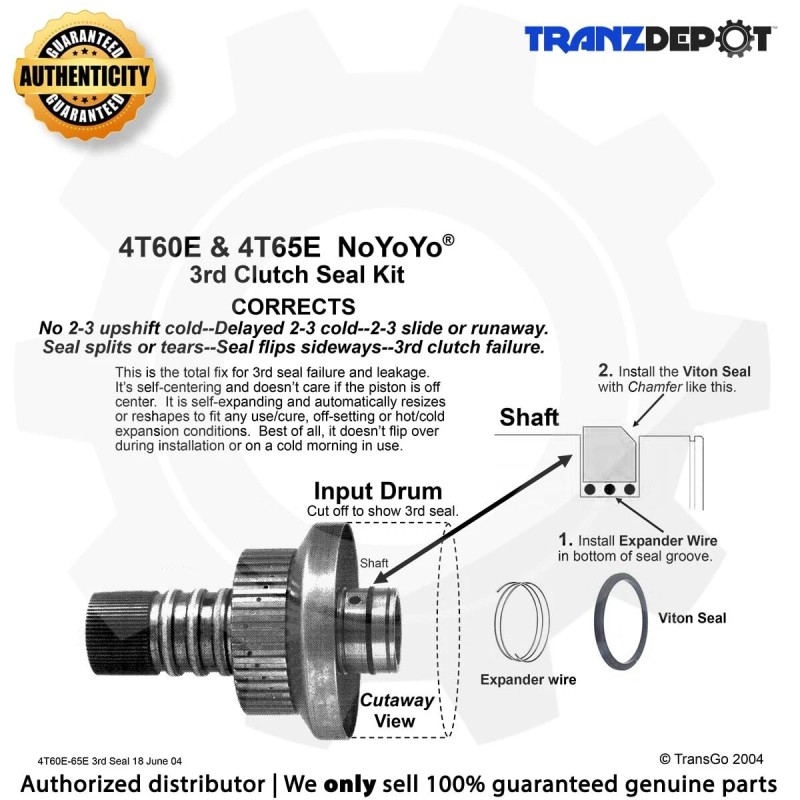 TransGo 4T65E SHIFT KIT (#SK 4T65E)