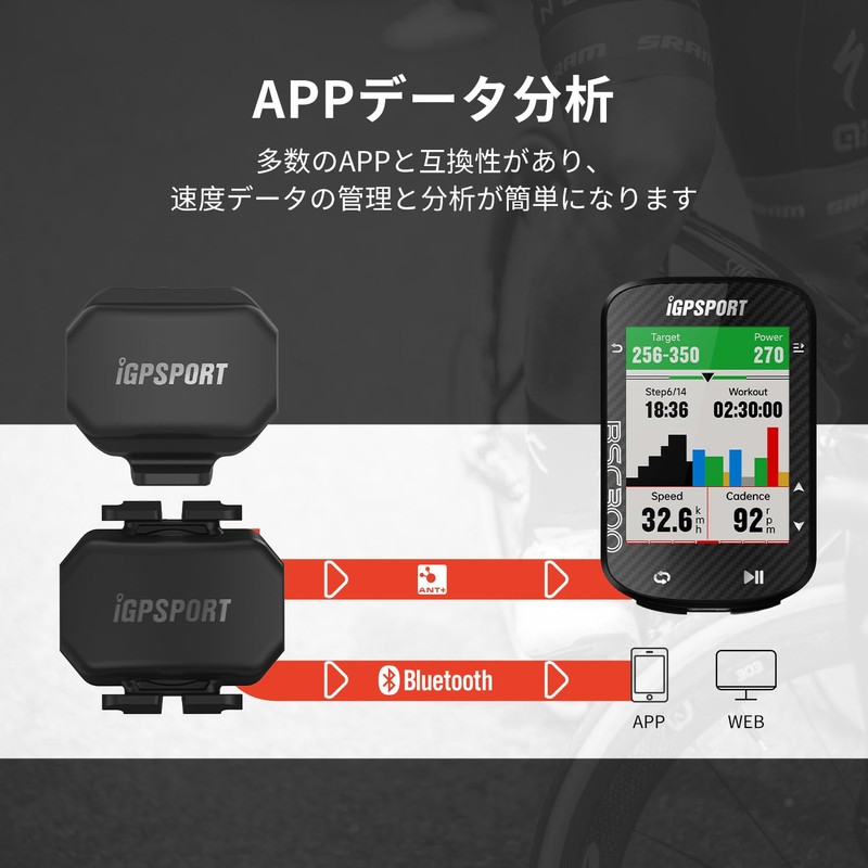 iGPSPORT Motorcycle Accessories (Speed, Cadence, Mount)