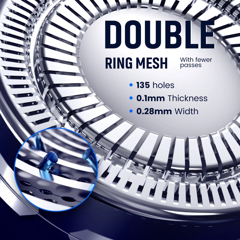 SEJOY Electric Shaver Replacement Head Rotary Blade fit TXD-BLASTO1-BL