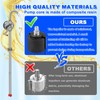 shdzzdzswy 55 Gallon Drum Pump (CYB25PRO)